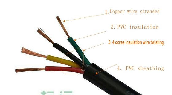 macchina elettrica quadrata della fabbricazione di cavi da 4 x 10 millimetri