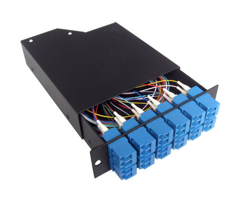 MPO fiber patch panel,MPO cassette patch panel，MPO to LC patch panel,1U 19 inch,72 fiber